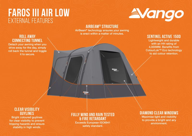 Vango Faros III Air Low Driveaway Awning Vango Faros III Air Low Driveaway Awning
