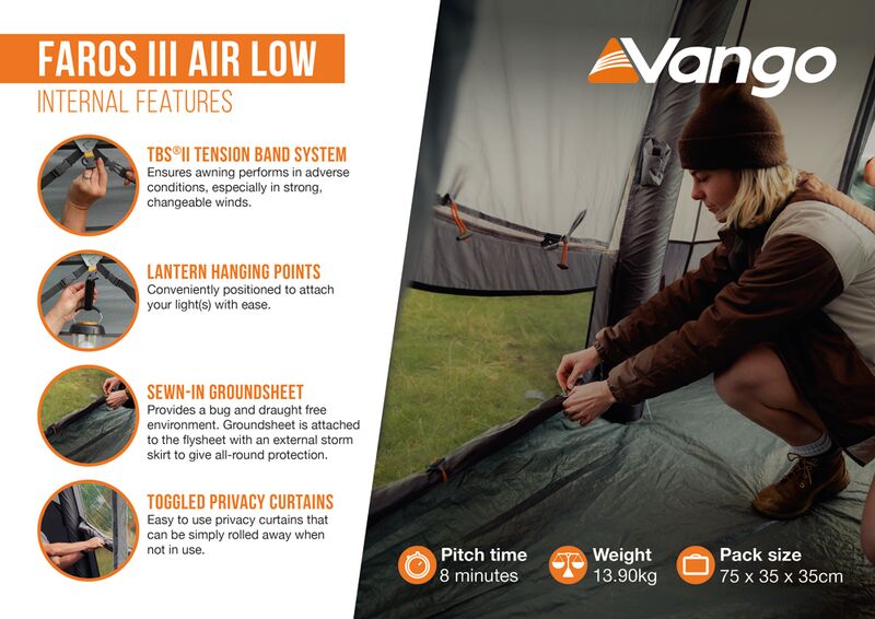 Vango Faros III Air Low Driveaway Awning Vango Faros III Air Low Driveaway Awning