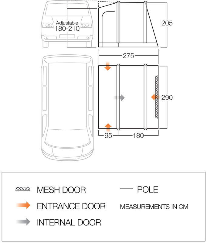 Vango Faros III Air Low Driveaway Awning Vango Faros III Air Low Driveaway Awning
