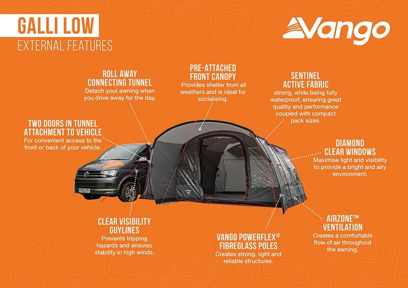 Vango Galli Low Driveaway Awning Vango Galli Low Driveaway Awning