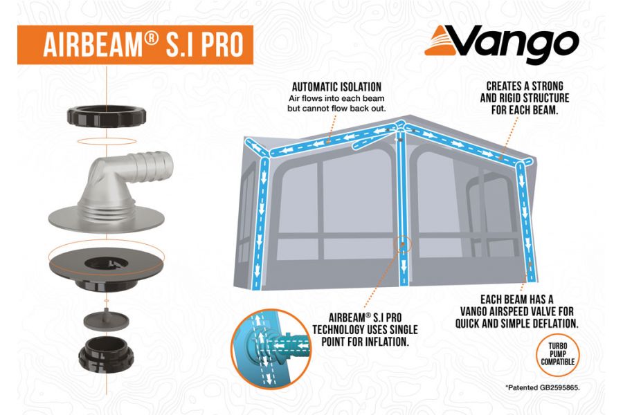 Balletto Air 390 Elements Proshield Awning Balletto Air 390 Elements Proshield Awning