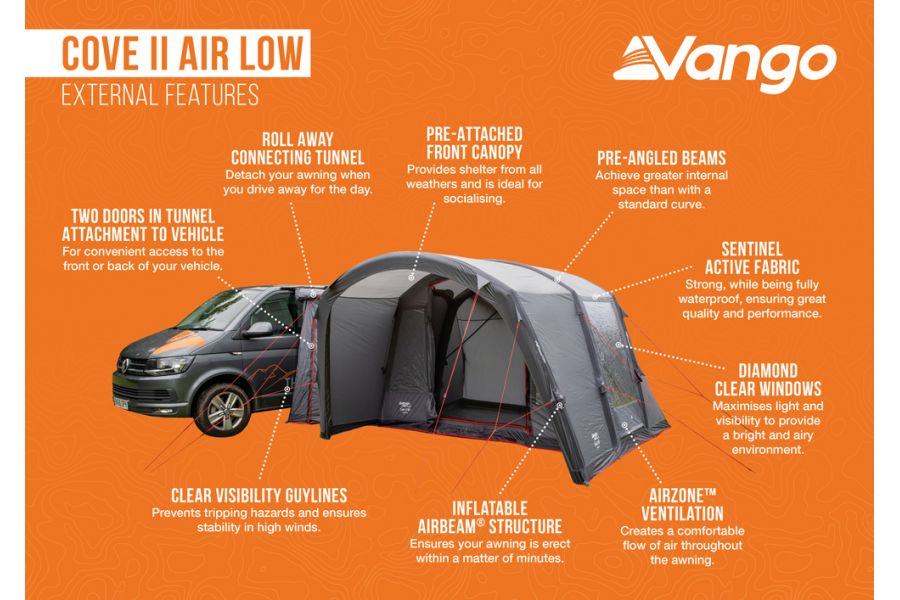 Vango Cove II Air Low Driveaway Awning Vango Cove II Air Low Driveaway Awning