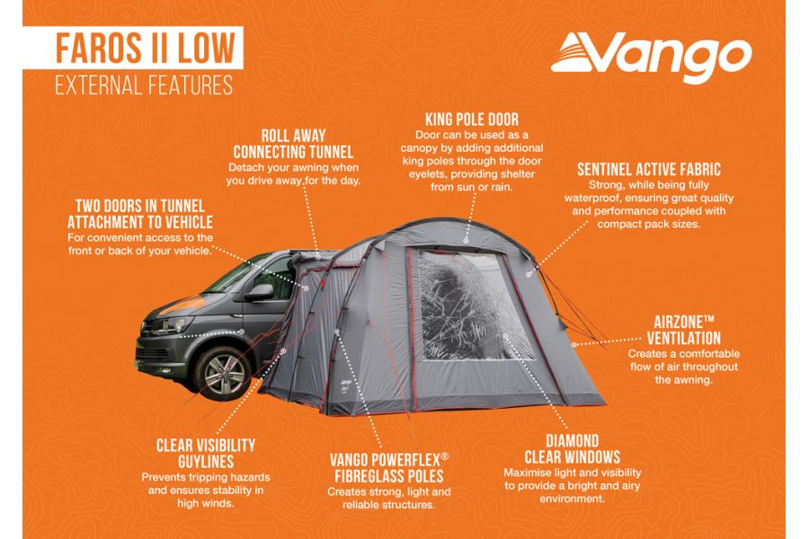Vango Faros II Low Driveaway Awning Vango Faros II Low Driveaway Awning