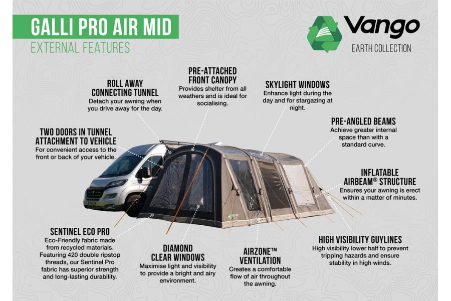 Vango Galli Pro Air Mid Driveaway Awning Vango Galli Pro Air Mid Driveaway Awning
