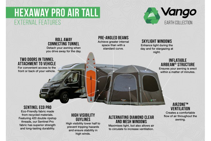 Vango Hexaway Pro Air Tall Driveaway Awning Vango Hexaway Pro Air Tall Driveaway Awning