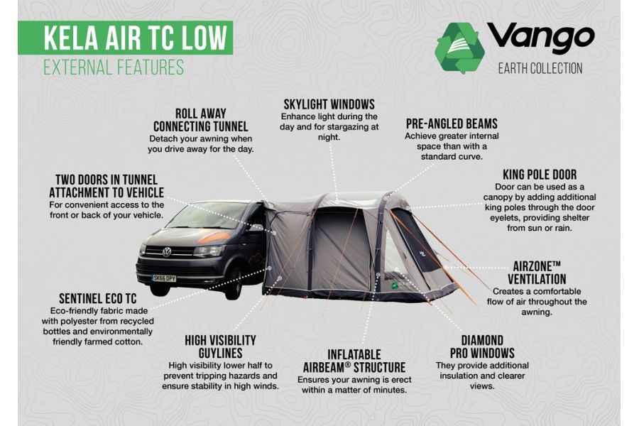 Vango Kela Air TC Low Driveaway Awning Vango Kela Air TC Low Driveaway Awning