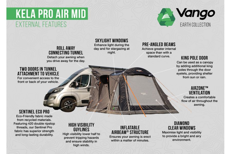 Vango Kela Pro Air Mid Driveaway Awning Vango Kela Pro Air Mid Driveaway Awning
