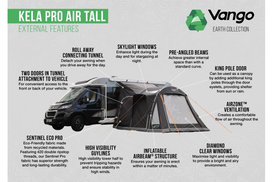 Vango Kela Pro Air Tall Driveaway Awning Vango Kela Pro Air Tall Driveaway Awning