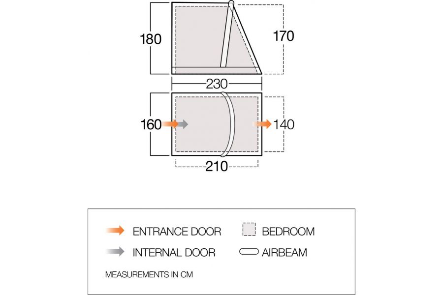 Tall Annex ProShield - Balletto/Riviera/Tuscany Tall Annex ProShield - Balletto/Riviera/Tuscany