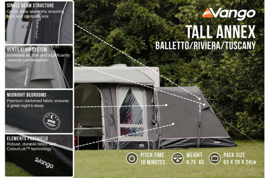 Tall Annex ProShield - Balletto/Riviera/Tuscany Tall Annex ProShield - Balletto/Riviera/Tuscany