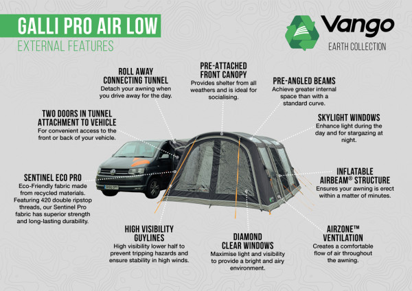 Ex-Display Galli Pro Air Low