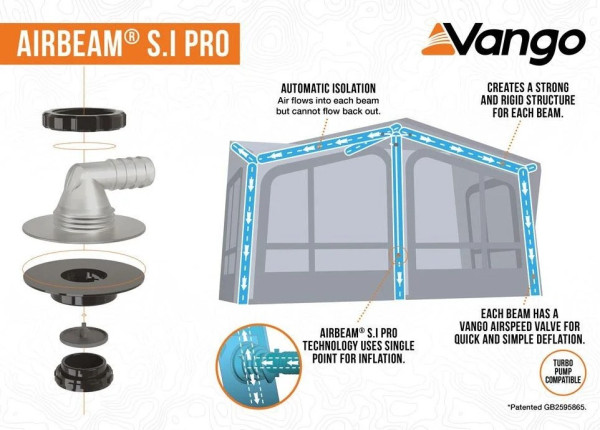 Vango Balletto Pro Air 260