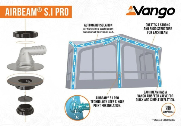Vango Balletto Air 330