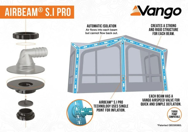 Vango Balletto Air 390