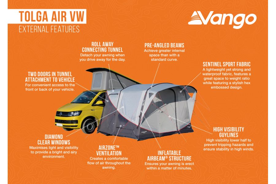Vango Tolga Air Low Driveaway Awning Bundle Vango Tolga Air Low Driveaway Awning Bundle